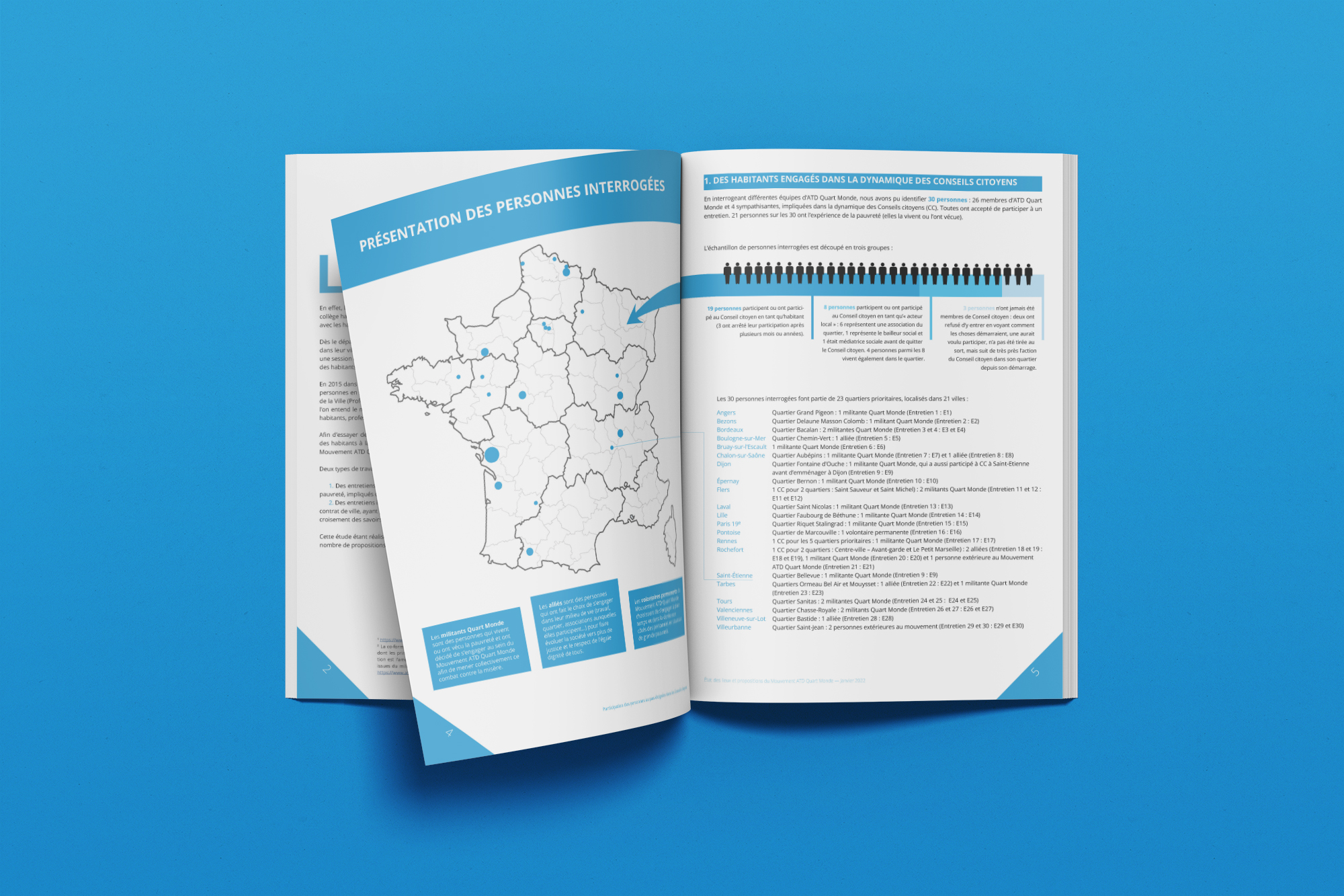 Maquettage d'un rapport institutionnel ATD Quart Monde